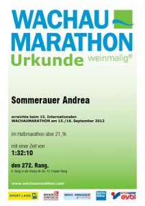 Wachau Marathon Sommerauer